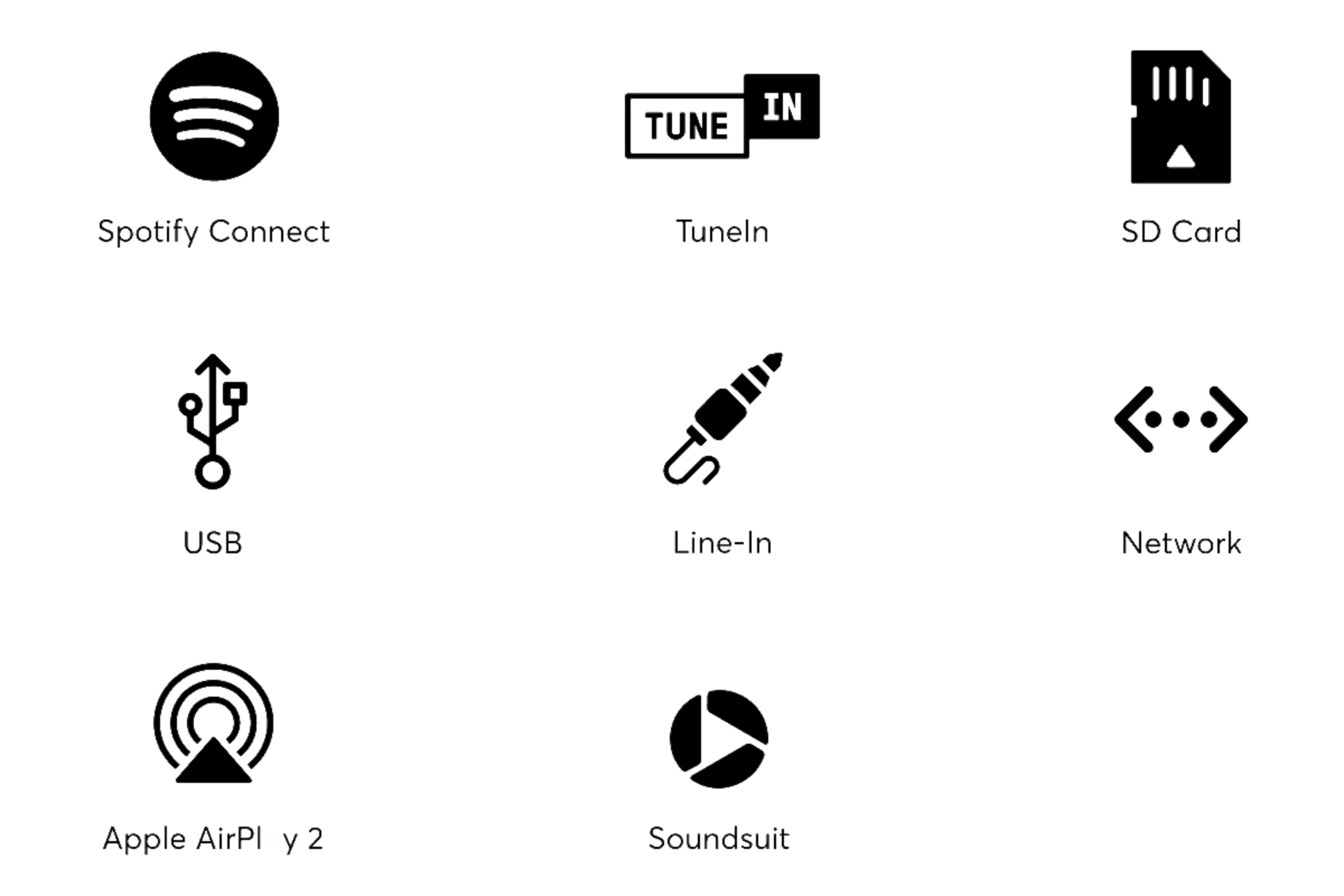 Loxone Audiserver Quellen