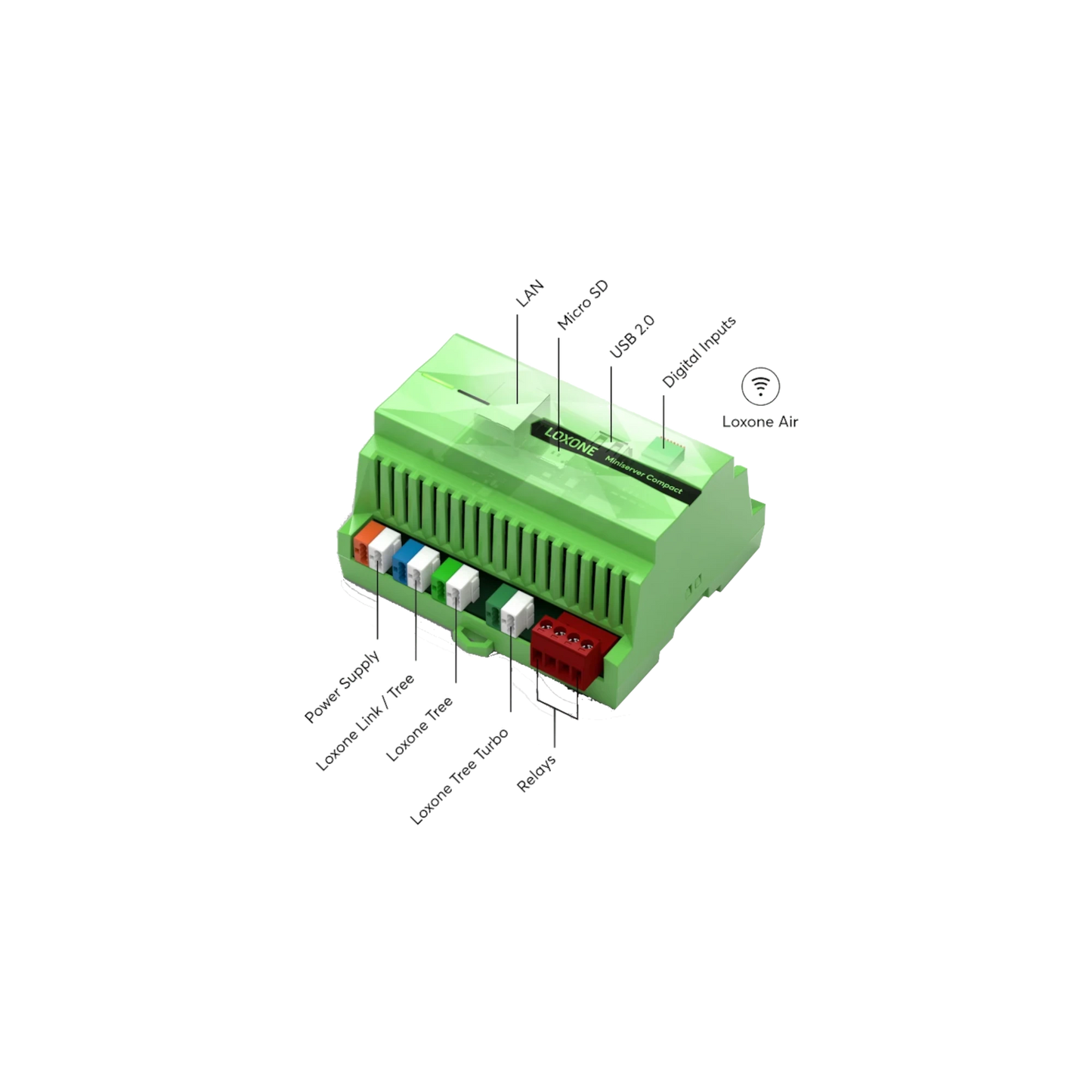 Loxone Miniserver Compact Frontansicht inklusive Detailinfos zu Schnittstellen
