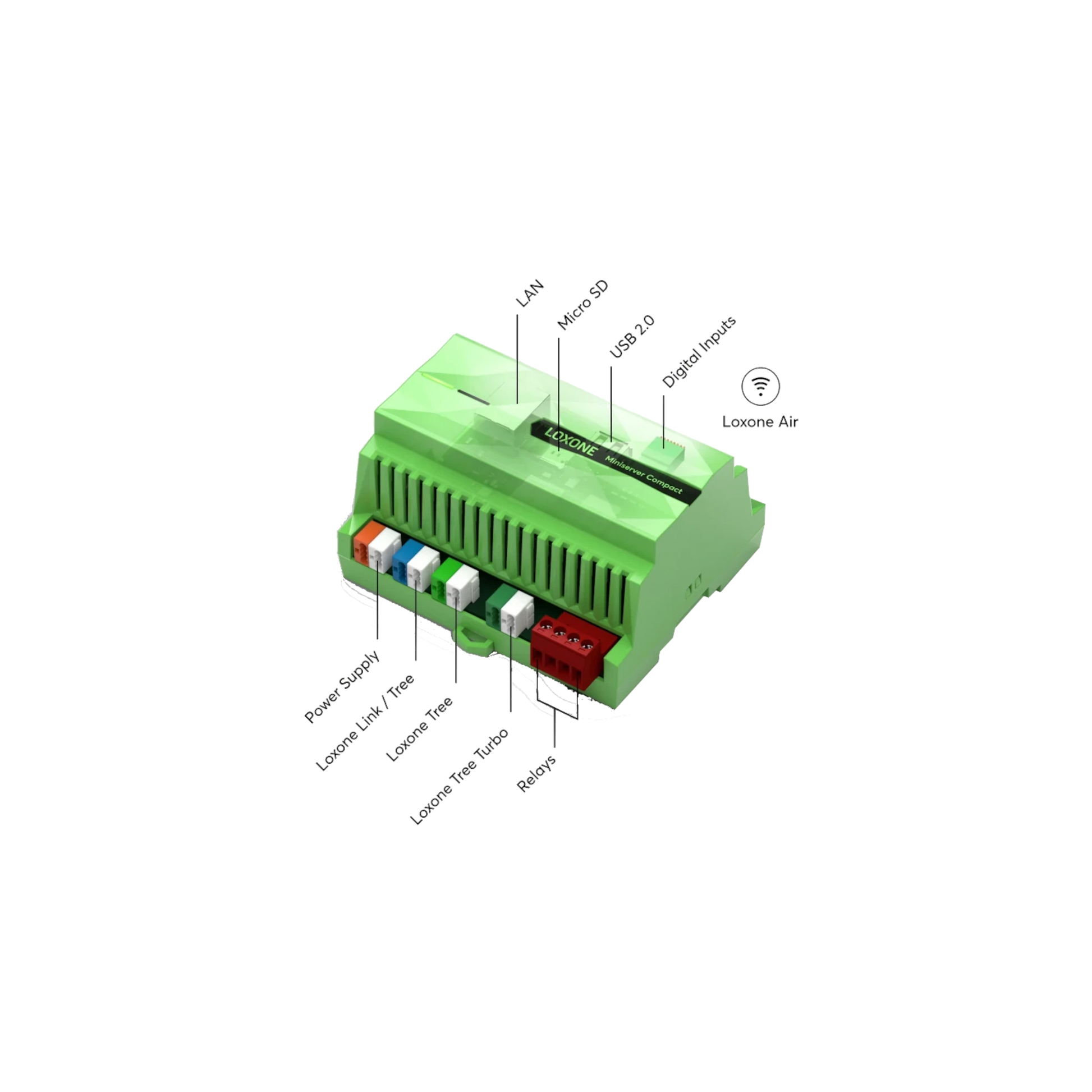 Loxone Miniserver Compact Frontansicht inklusive Detailinfos zu Schnittstellen